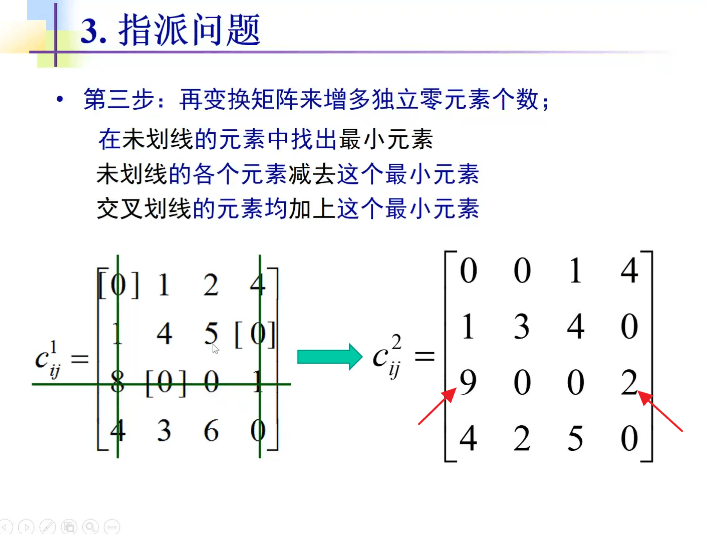 "匈牙利法例子"