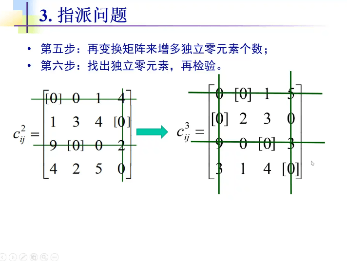 "匈牙利法例子"